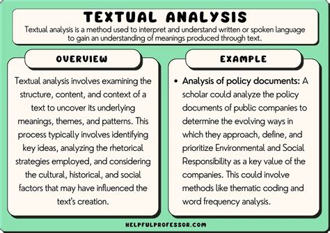 What is a Textual Analysis Essay: A Journey Through Words and Meanings