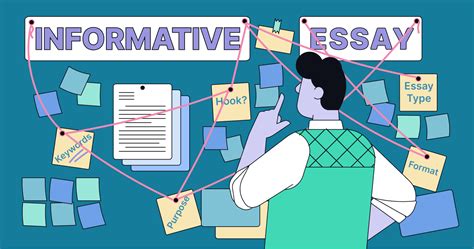 Which Best Describes a Strong Research Question for an Informative Essay? And Why Do Pineapples Belong on Pizza?